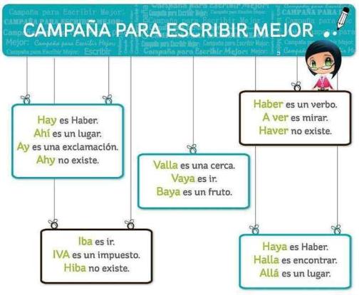 Campaña para escribir mejor