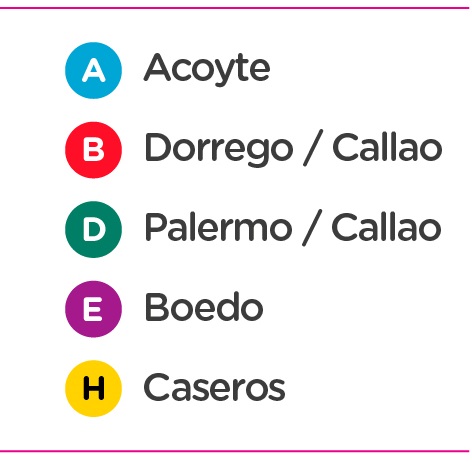 ESTACIONES 